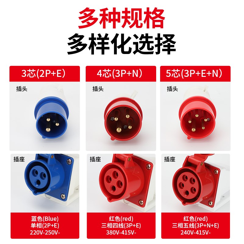 工业插座连接器三相电芯芯5孔/1航空对接