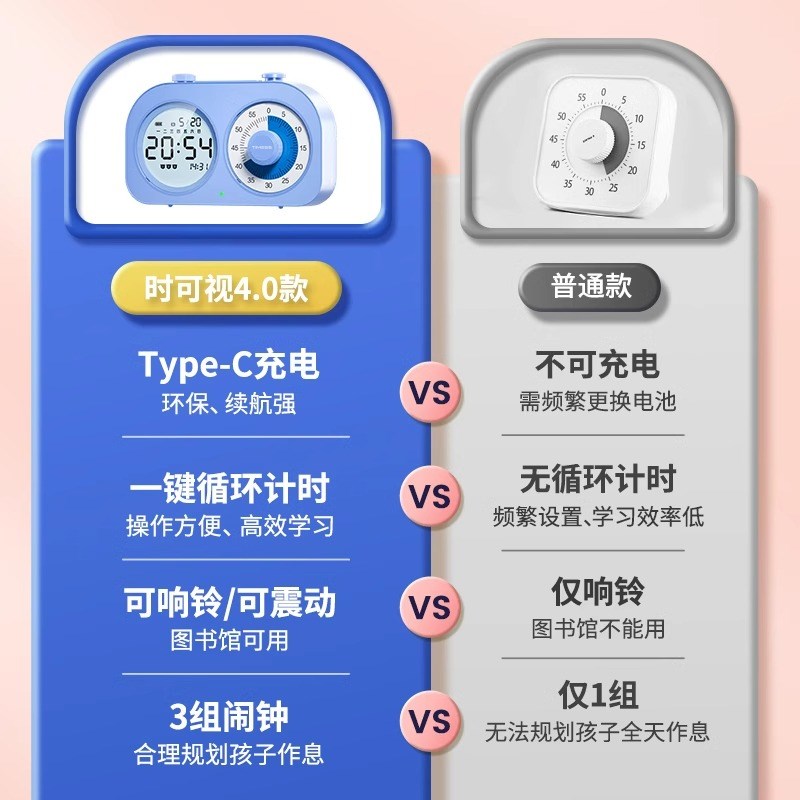 可视化计时器学习专用儿童男孩女孩时间管理器静音倒计时提醒闹钟