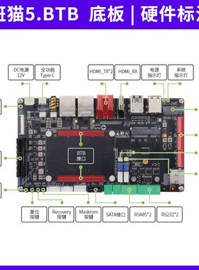 野火鲁班猫 底板接口 人工智能Linu安卓I板 商业级