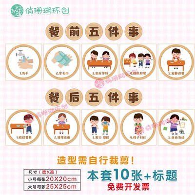 幼儿园文明用餐步骤流程图食堂环创材料墙面布置防水墙纸