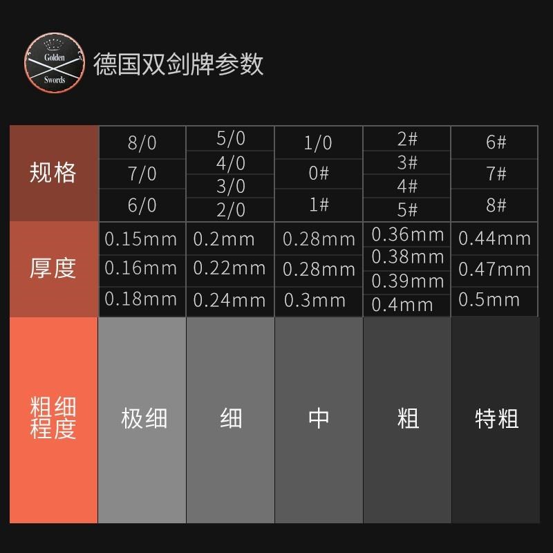 锯条金属切割线锯首饰手工德国进口双剑细齿小锯条锯金属木工锯弓