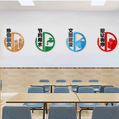 食堂文化装饰创意d立体防水自粘墙饭店学校文明用餐