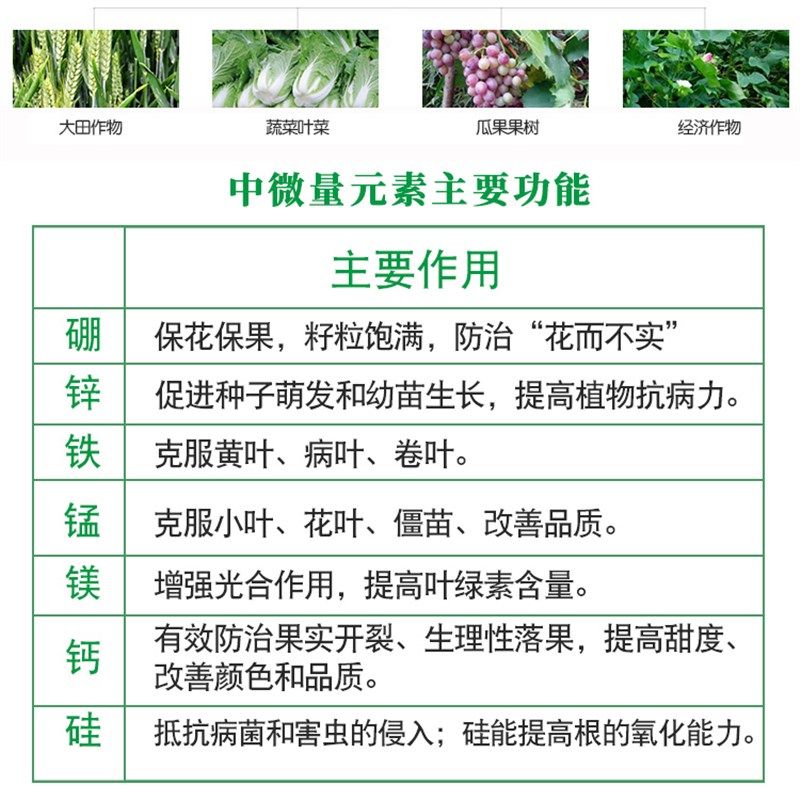 钙镁锌硼锰铁硒硅磷钾叶面肥微量元素辣椒番茄草莓保保果肥,农用物资,叶面肥,淘宝优惠券,粉丝福利购,淘宝优惠卷