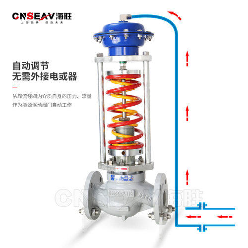 自力式压力调节蒸汽氮气气体自动减压稳压恒压ZZ