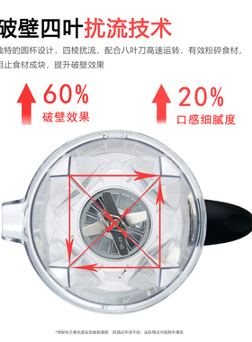 布兰泰Q沙冰商用奶茶店冰沙 破壁料理榨汁打刨破碎冰