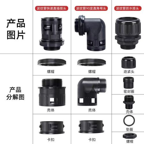塑料波纹管接头 PE/PP/PA尼龙软管直插接头 防水接头 直角弯头