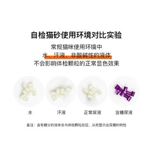 魔核猫咪疾病自检尿糖3秒自检猫砂伴侣检测变色功能颗粒7g