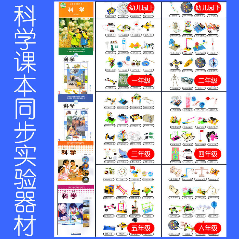 科学实验装小发明幼儿园创客作品科技手工制作材料小制作小学生