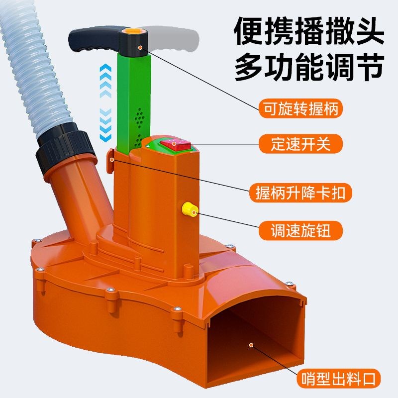 【央视展播】电动施肥器农用多功能撒肥机全自动撒化肥机追肥机械