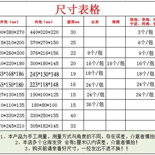 邮政泡沫箱子....号李子水果羊肚冷冻厚快递保温箱