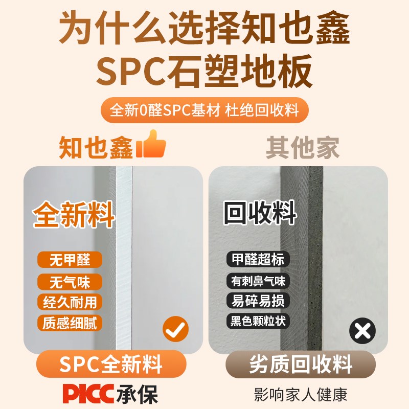 锁扣地板家用翻新改造木地板防水耐磨地板革自己铺石塑地板图片