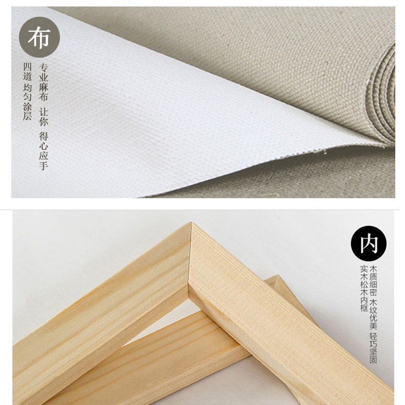 金属油画框免装裱代装裱丙烯绘画空白画板带外框亚麻画布手绘创作图片
