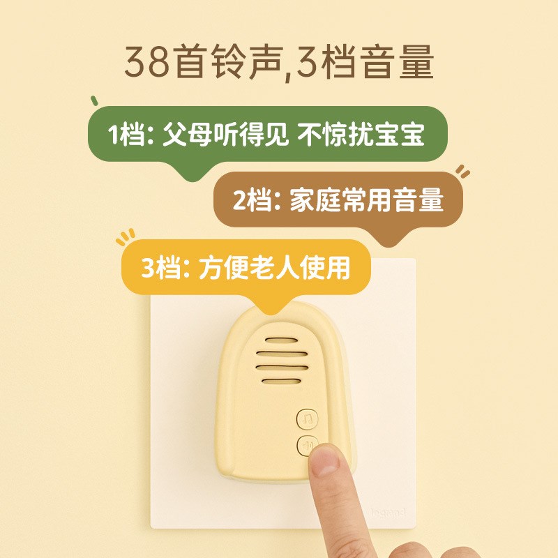 【新家的一百个快递】狗狗门铃家用无线智能感应器创意装饰呼叫器