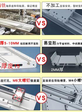 全封闭钢带内嵌式密封十字丝杆w直线D滑台模组精密双线轨绿牛NN10