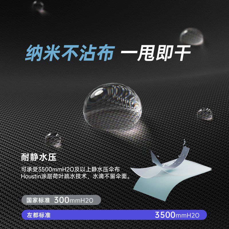 左都高能全自动雨伞暴雨专用男士大号加固加厚反向折叠车载抗风暴