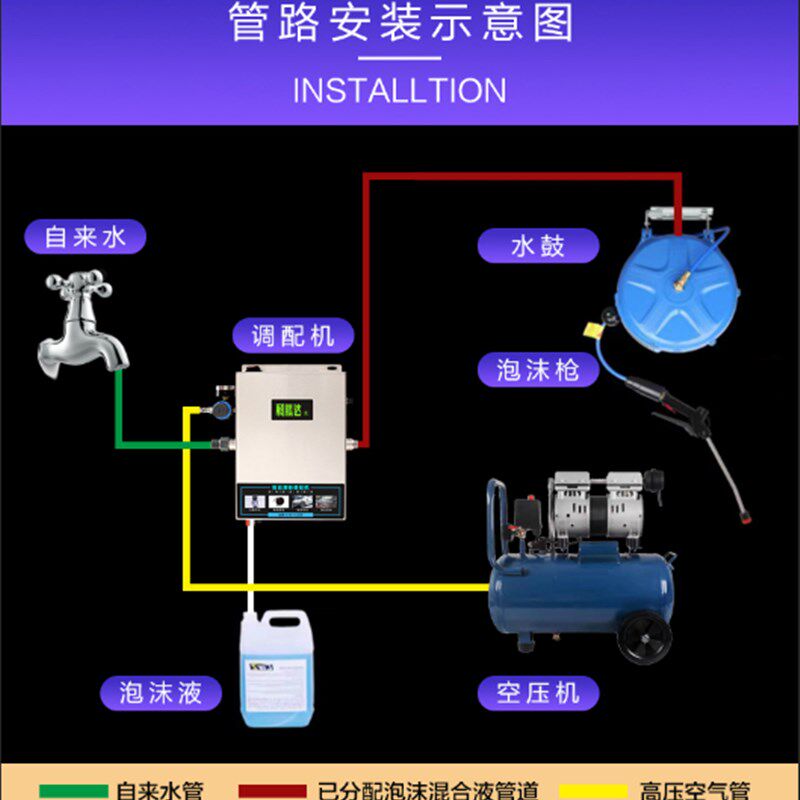 科腾达洗车店液体分配机蜡水配比机泡沫自动稀释泵药液自吸比例泵