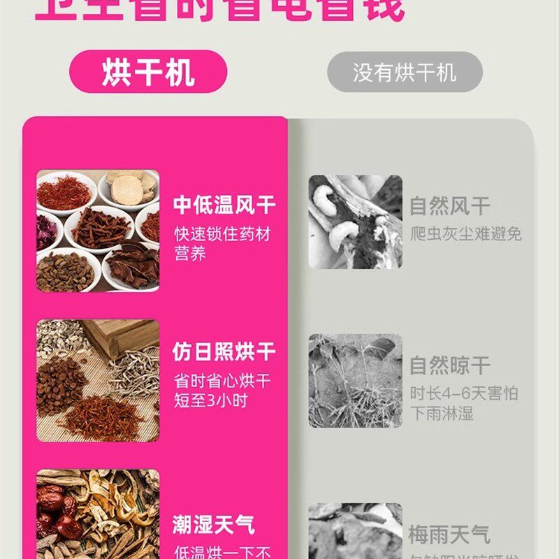 乐创烘乾机食品商用宠物零食蔬果溶豆鸡胸肉风乾机小型自动乾果机