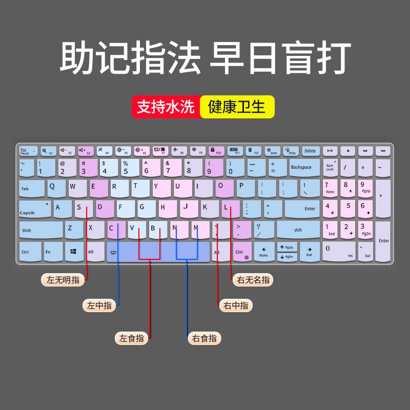 小鹤微软搜狗双拼自然码大小写拼音五笔字根键盘膜初学练习打字台