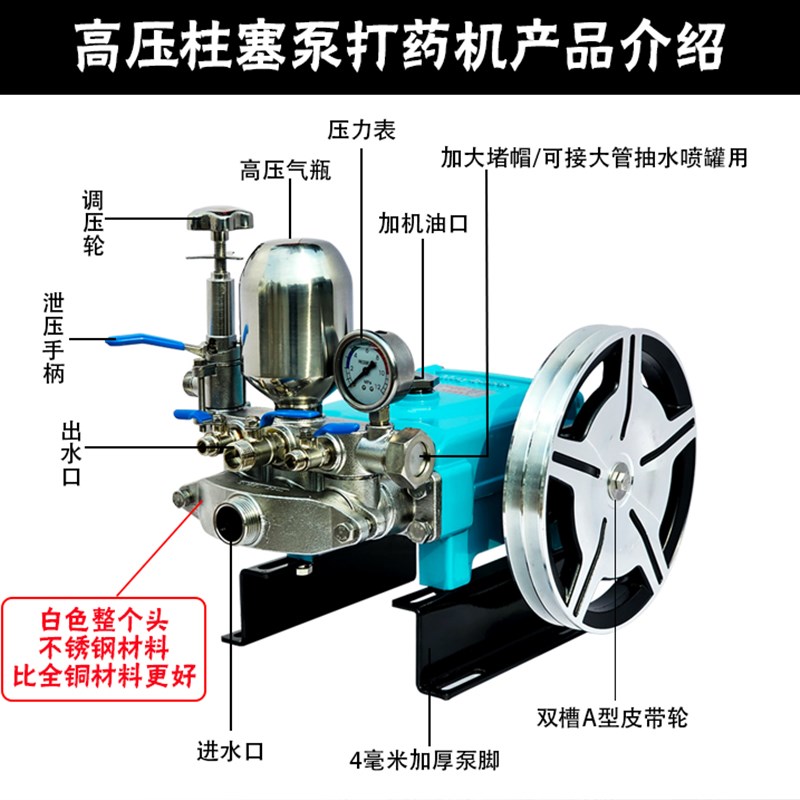 2025年新款式不锈钢农用高压打药机喷雾器三缸柱塞泵头陶瓷免黄油
