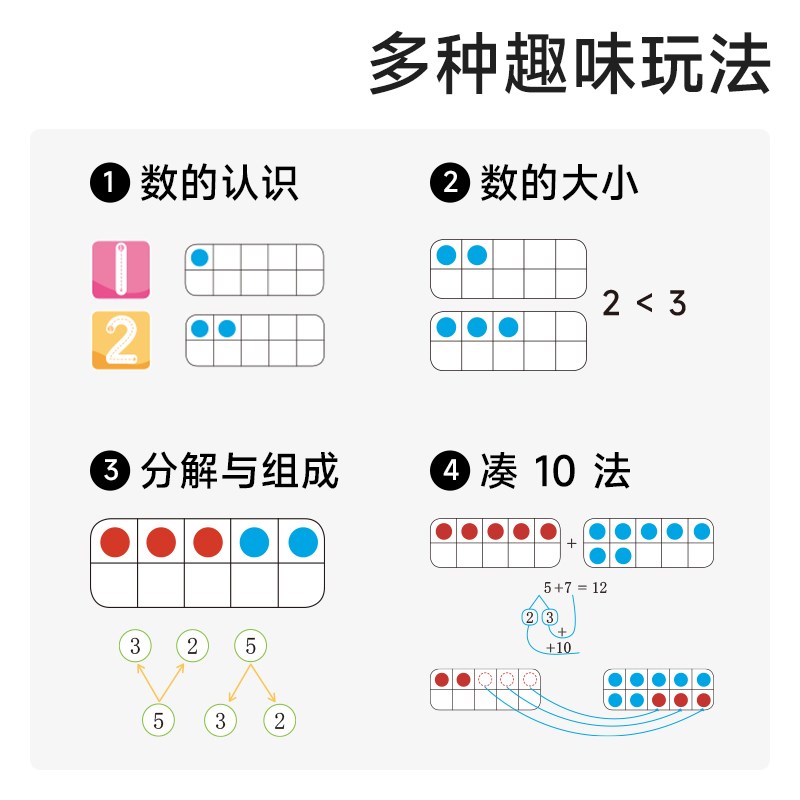 时光学正十格阵教具方阵教具装数学启蒙幼儿园加减法思维训练