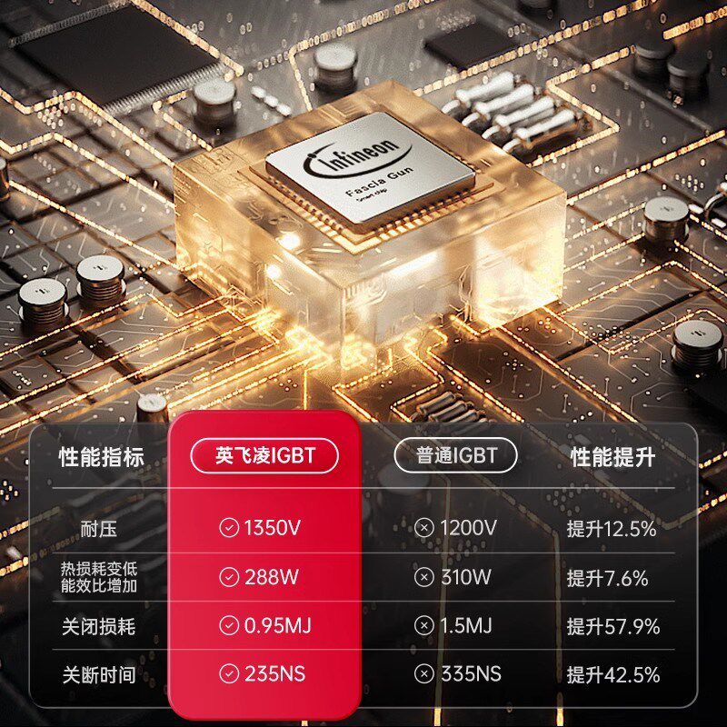 嵌入式电磁炉内嵌镶嵌单灶家用台式公寓大功率单炉灶竖款小型