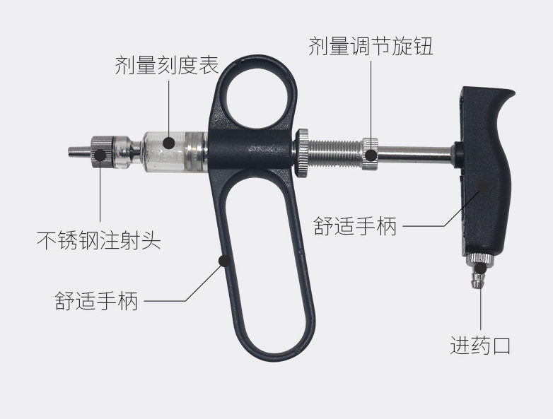 C型可调连续注射器鸡鸭疫苗注射针筒兽用器械畜牧1-2ml