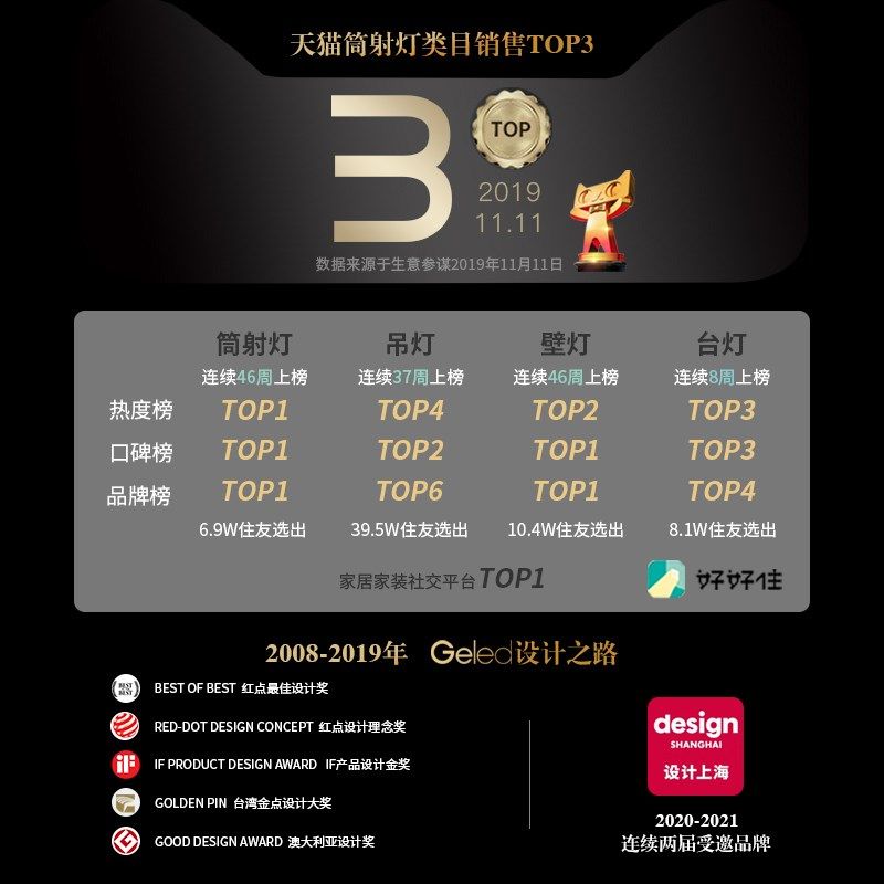 Gld记忆点LD格栅灯背景墙头三头筒家用客厅天灯 - 实物图