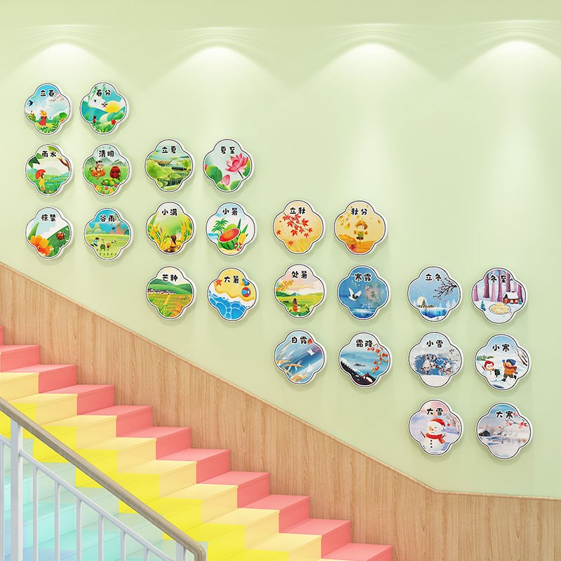 幼儿园环创主题墙成品二十四24节气文化墙贴教室走廊楼梯墙面装饰