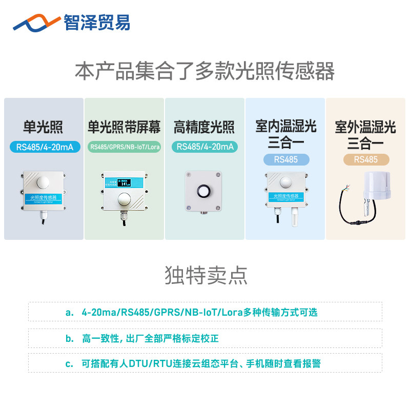 光照强度传感器农业大棚室内外光照度检测仪温湿度变送器模块
