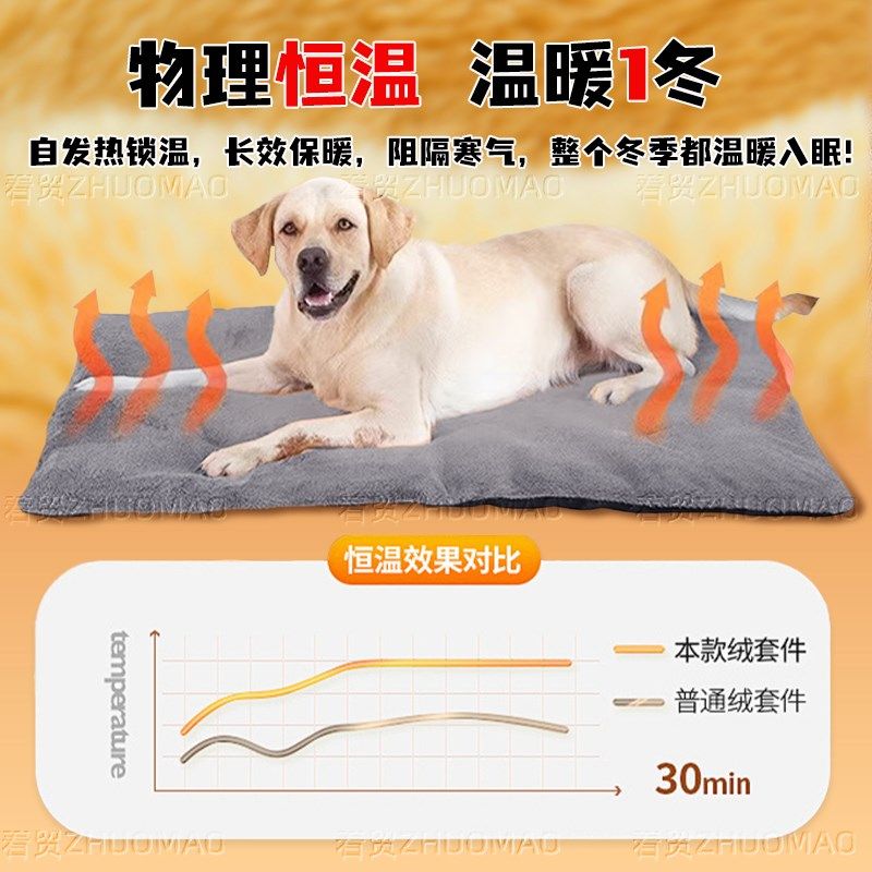 宠物电热毯插电加热垫狗狗猫咪专用自热恒温狗窝猫窝冬天取暖器