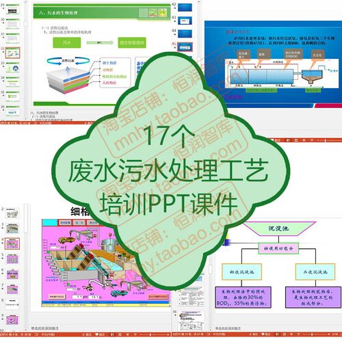 废水污水处理工艺PPT课件工业技术矿山化工流程方法有机技能原理