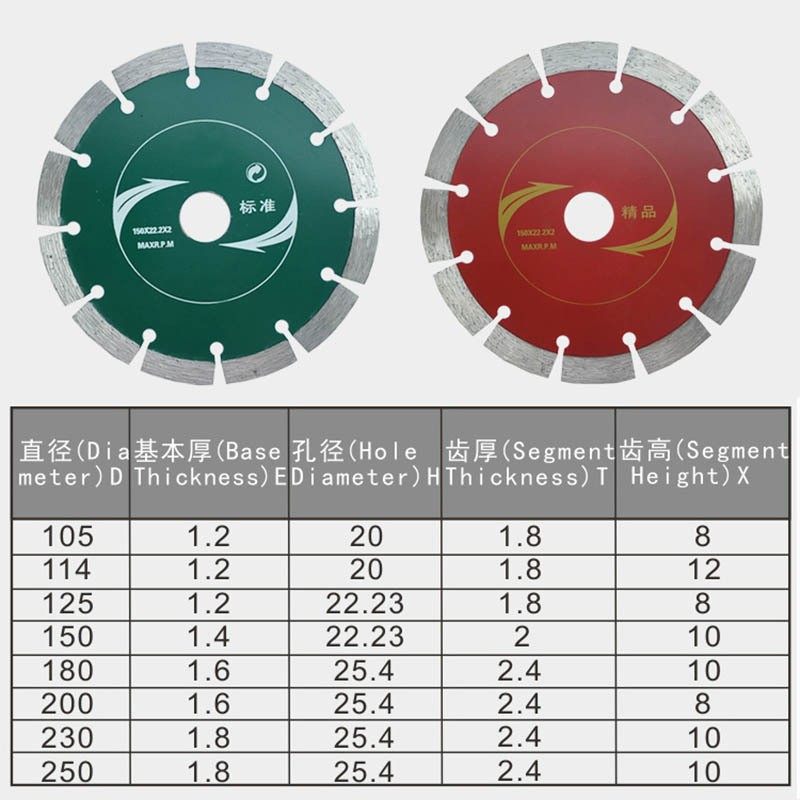 瓷砖锯片水电开槽专用片 金刚石圆锯片墙槽锯片 水泥混凝土切割片,标准件/零部件/工业耗材,切割片/磨片,淘宝优惠券,粉丝福利购,淘宝优惠卷