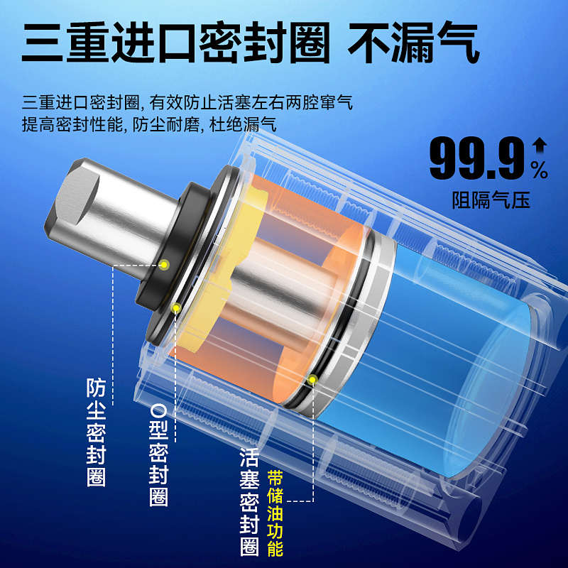 SDA薄型气缸小型气动32/50/63/80/100*5X10X15X20X25X30X40X50X