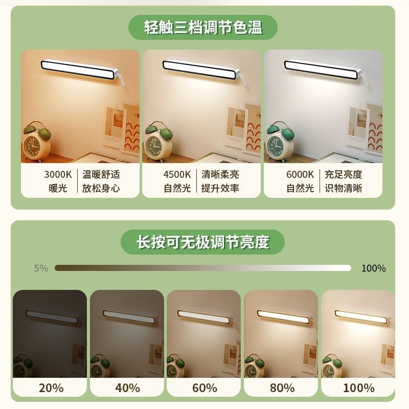大容量超长续航充电护眼台灯学习专用宿舍充电磁吸灯壁灯酷毙灯,家装灯饰光源,阅读台灯(护眼灯/写字灯),淘宝优惠券,粉丝福利购,淘宝优惠卷