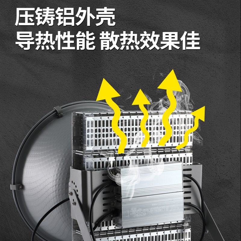 鑫永裕LED塔吊灯户外大功率1000W2000W3000W工程投射灯工地塔吊灯