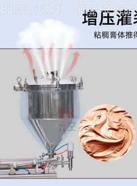 加分压膏920体W灌装机巧克力酱番茄酱凡士林G1LD100-0P定量装机