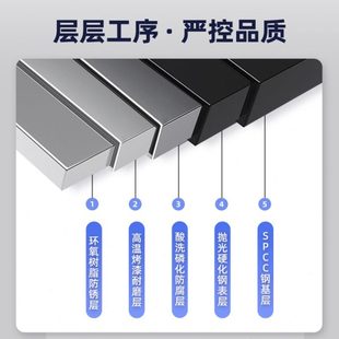 落地置物架家用多层收纳架钢制书架整理架杂物间货架储物铁艺架子