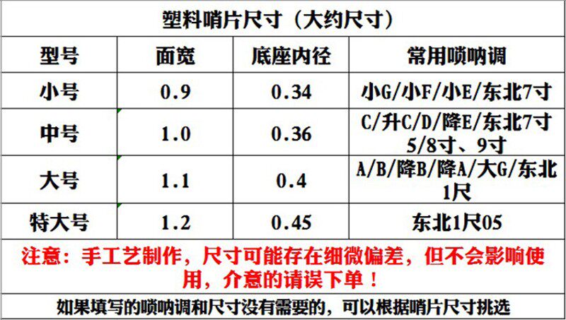 唢呐哨片专业塑料免修哨子大中小号5颗装不定调易吹锁呐乐器配件图片