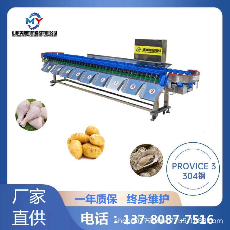 称重分选机猪蹄鸡爪生蚝重量分级机冻品全自动上料重量分选机组,清洗/食品/商业设备,其他食品加工设备,淘宝优惠券,粉丝福利购,淘宝优惠卷