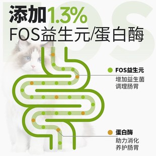 喜萌孟加拉猫专用猫咪猫草片化毛排除体内毛球幼猫小猫吐毛球吃的