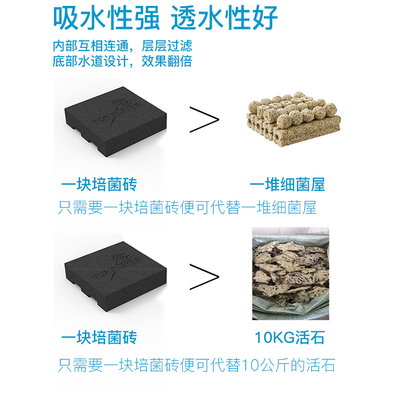 顶玩家神砖滤材纳米砖配菌神砖高透水淡海水硝化细菌无PO4鱼缸