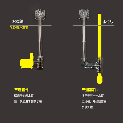 鱼缸除油膜器旋转浮子旋风花篮鱼池面吸进水口浮头水族过滤撇渣件