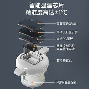 304不锈钢保温壶家用保暖水壶热水瓶暖壶大容量便携学生宿舍小型