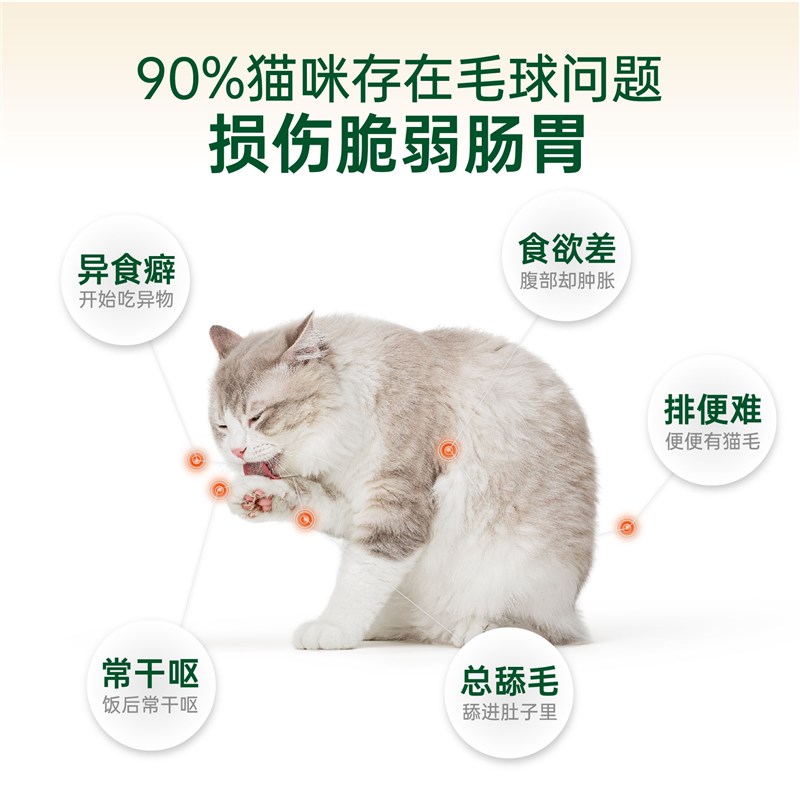 红狗营养膏猫咪专用化毛膏宠物吐毛膏猫草化毛球片猫用营养补充剂