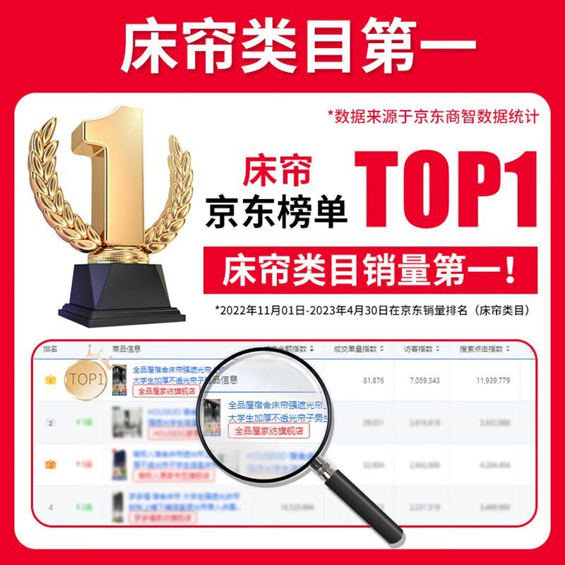 全品屋宿舍床帘强遮光帘上铺下铺大学生加厚不透光帘子男生女生寝