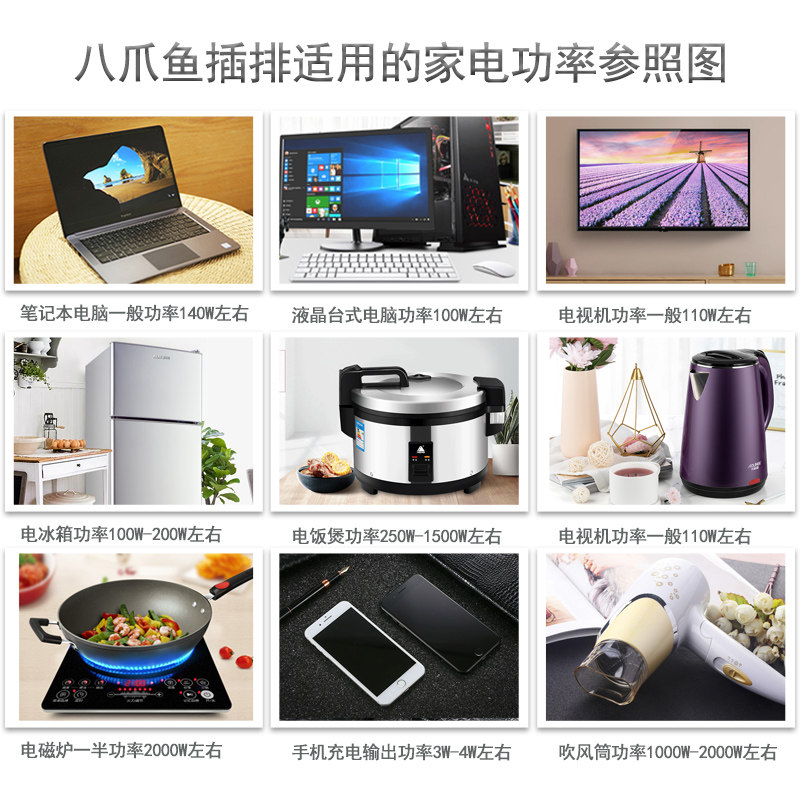 南帆插座插排带长线家用多功能插线板排插转换器接线板电源延长线图片
