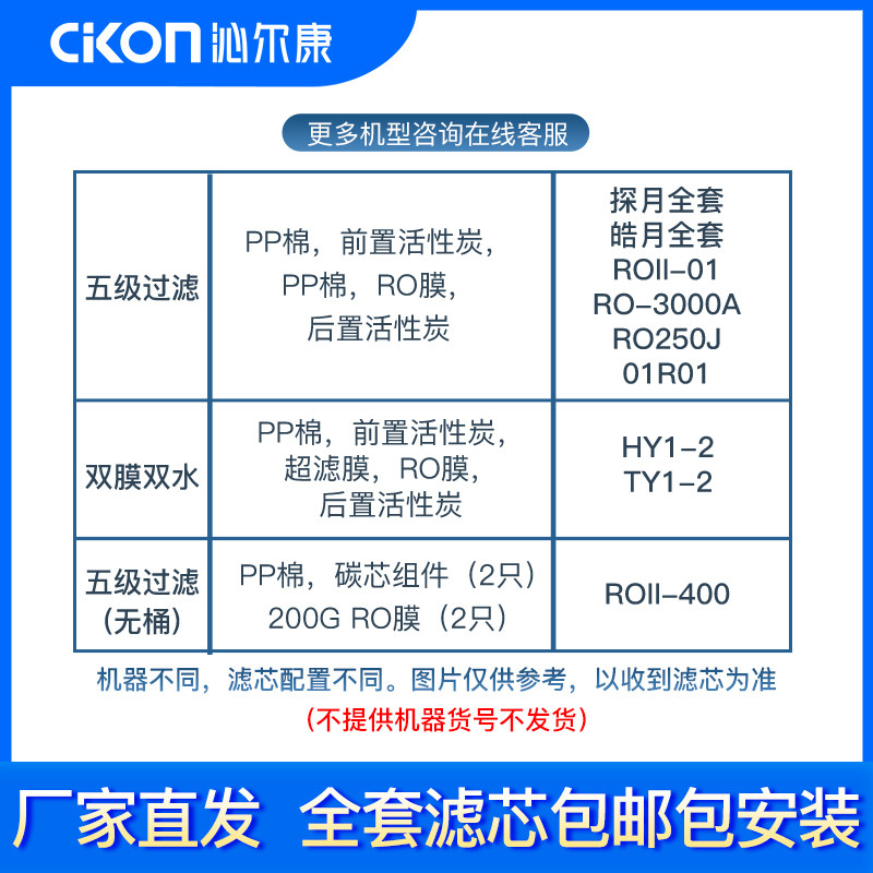Cikon沁尔康 净水器滤芯 反渗透净水机耗材 RO膜/PP棉/活性炭