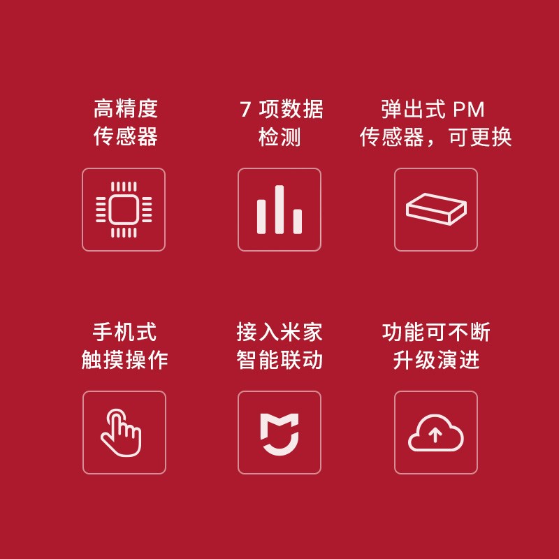 青萍空气检测仪PM2.5PM10噪音雾霾二氧化碳气体质量监测仪传感器