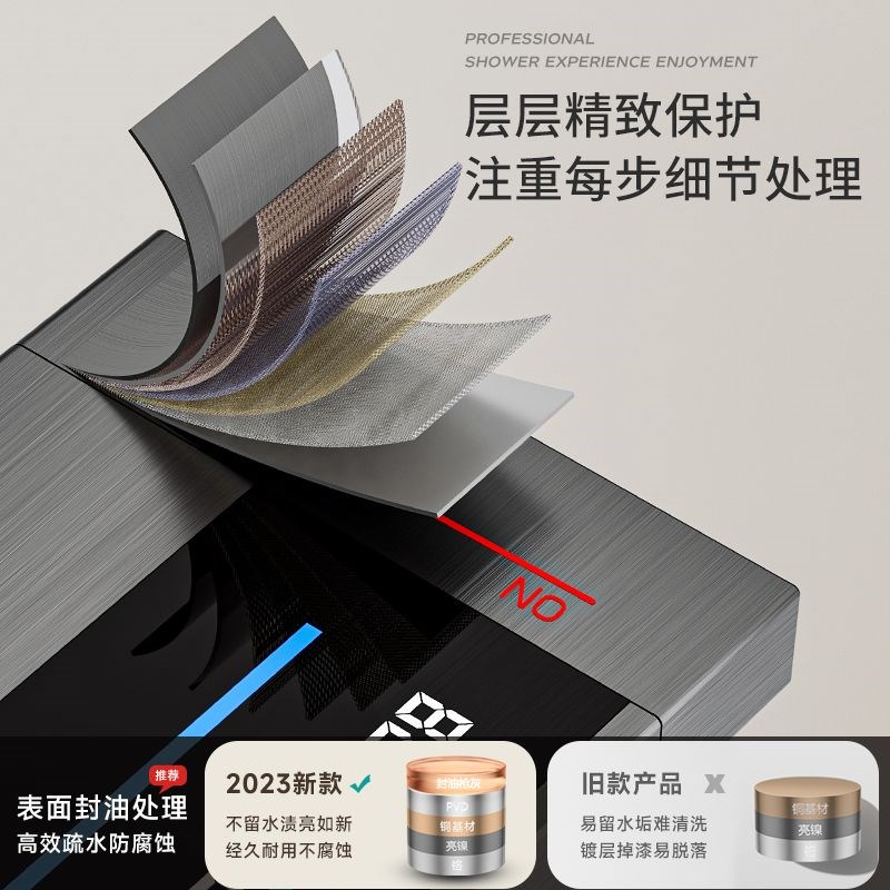 博致淋浴花洒套i装氛围灯恒温数显增压卫浴枪灰色全铜按键花洒整