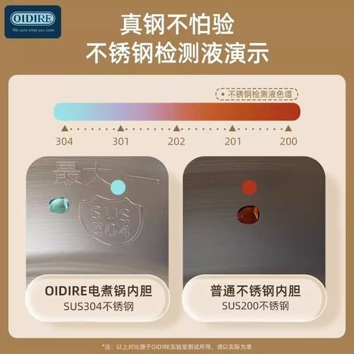 德国电煮锅多功能一体锅学生宿舍迷你304不锈钢电炒锅煮面锅不粘